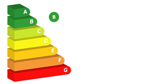 classement énergetique